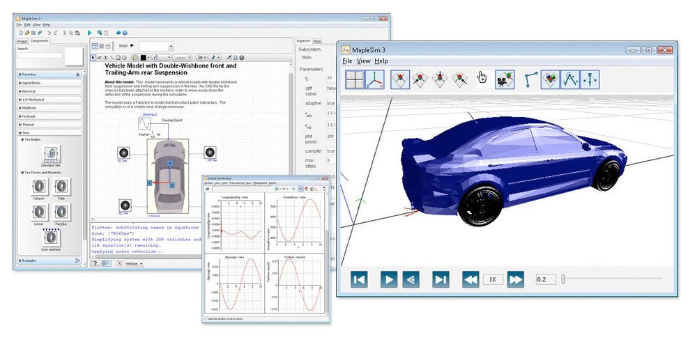 Maplesoft expands scope of automotive models with tire components